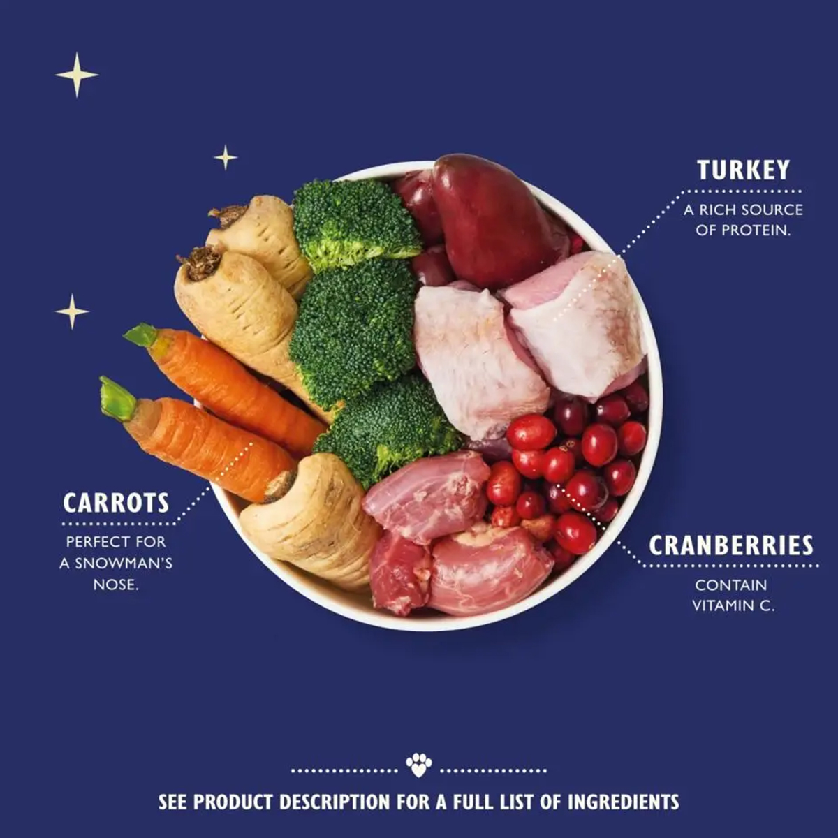 LilysK daasemad til hund 01